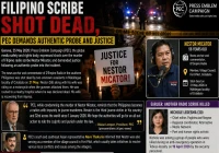 Filipino scribe shot dead, PEC demands authentic probe and justice